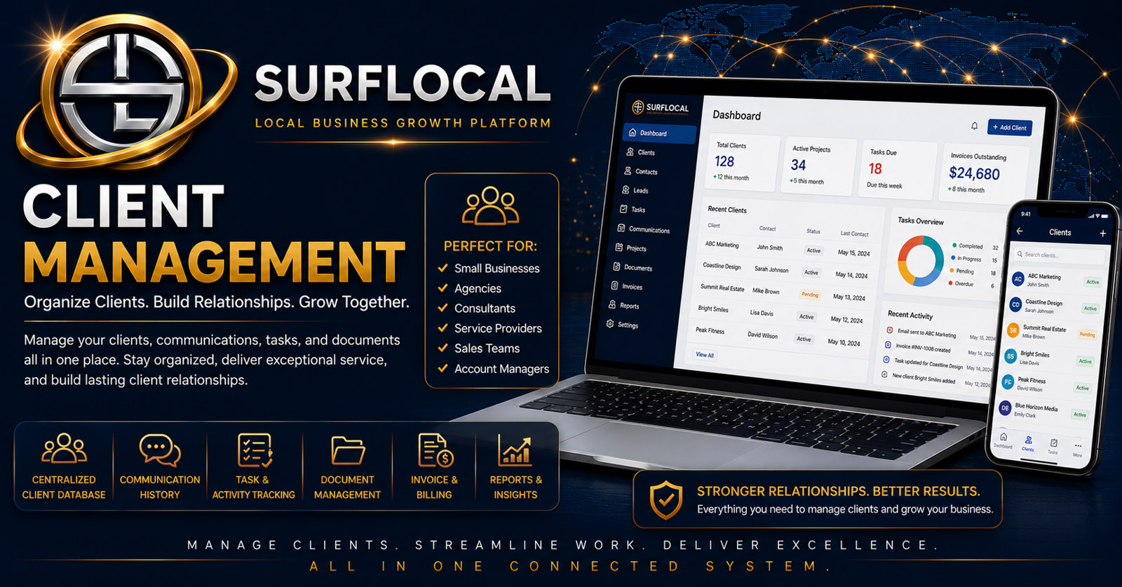 Client management