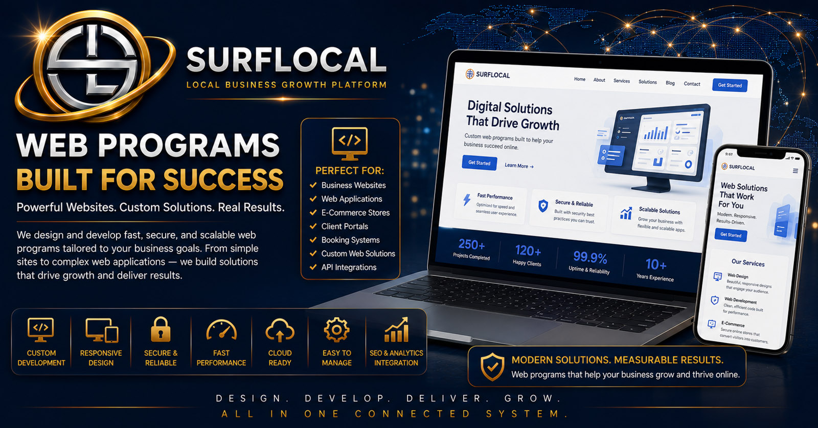 Web programs