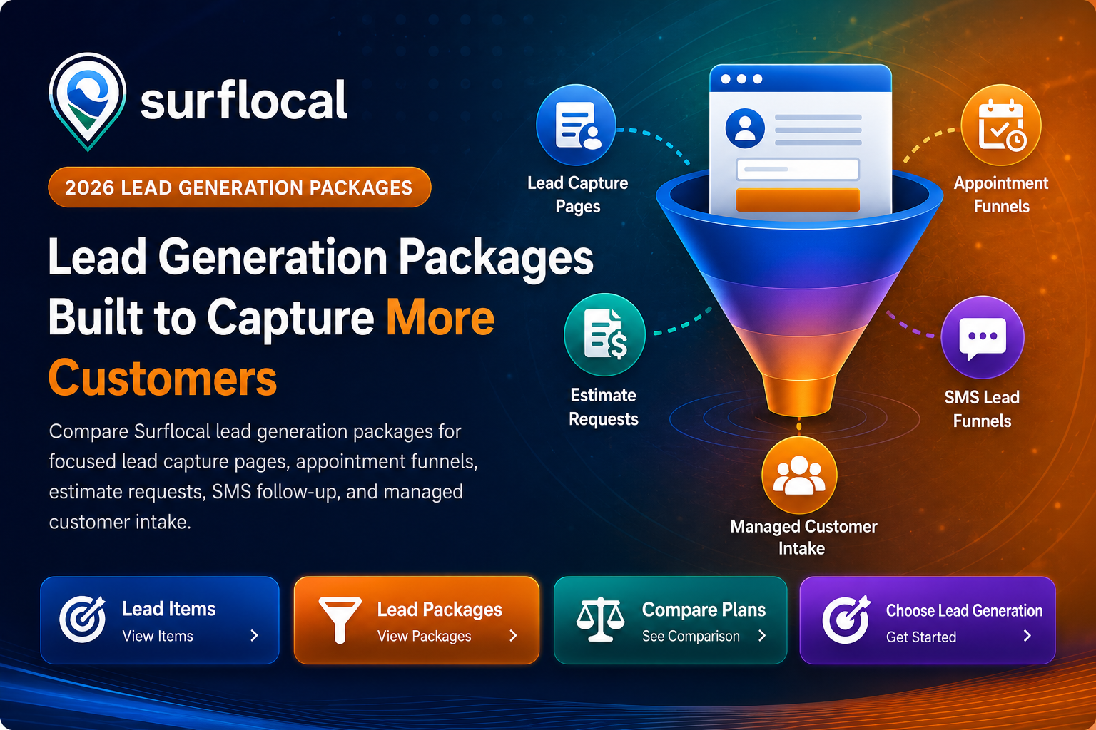 Surflocal lead generation package overview