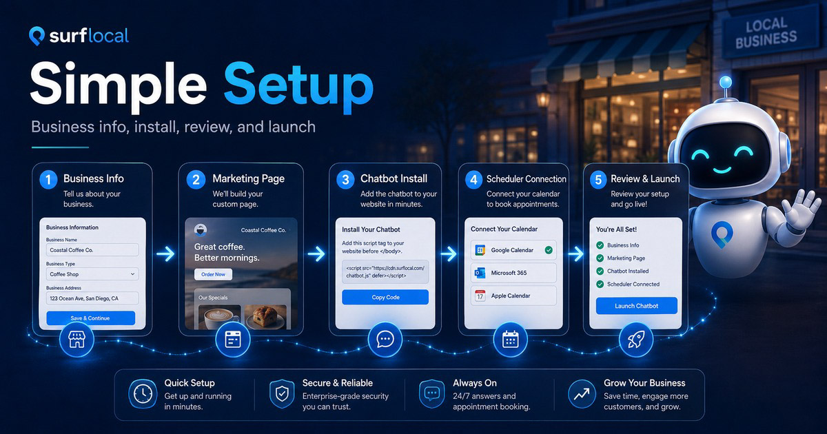 Store Assistant setup process